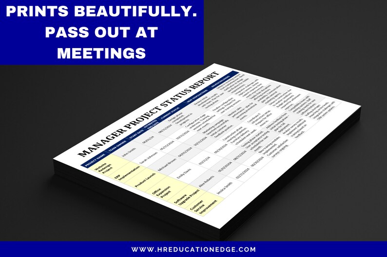 May include: A black and white table with the text "Manager Project Status Report" at the top. The table has columns for project name, team owner, start date, completion date, project status, next steps, and notes. The table is filled with information about different projects.