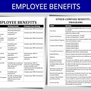 Employee Benefits Overview Template: HR Total Reward List (Digital Download)