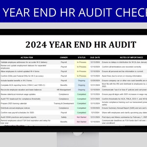 May include: A checklist for a 2024 year-end HR audit. The checklist includes action items, owner, status, due date, and notes of importance. The checklist is organized in a table format.