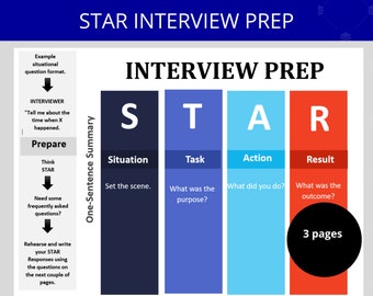 Interview Prep Template | STAR Preparation | Situational Questions | Human Resources | Employee HR Forms Templates | Behavioral Interviewing