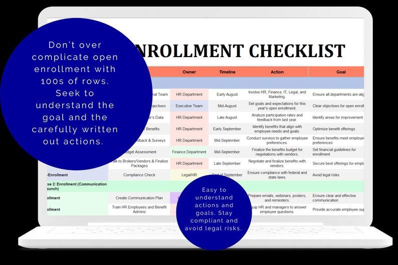 Open Enrollment Checklist for Employee Benefits HR Benefits Template