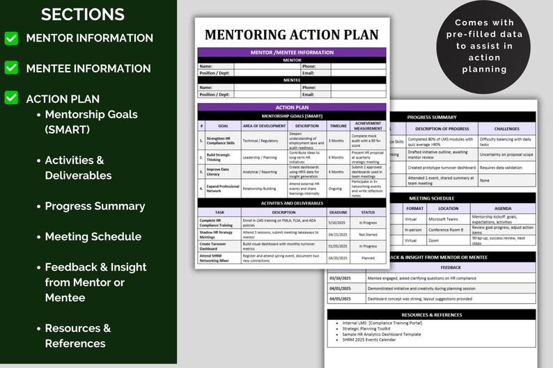 Mentoring Action Plan Template: SMART Employee Goals (word & Google ...