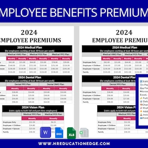 以下が含まれることがあります： 2024年の従業員福利厚生保険料を示す印刷可能な表。医療、歯科、視力に関するプランが含まれています。表には、従業員のみ、従業員と子供、従業員と配偶者、家族など、さまざまな保険範囲の月額と2週間ごとの費用が記載されています。