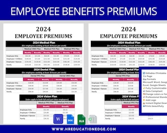 Employee Benefits Premiums Chart: HR Open Enrollment (Excel, Google Sheets) (Digital Download)