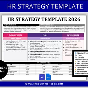 May include: HR Strategy Template 2026, a digital document with a blue header. The template includes sections for vision, strategy, current state, plan, and future state metrics. It also features a KPI summary table and instructions.
