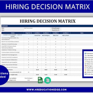 Könnte beinhalten: Eine digitale Hiring Decision Matrix Vorlage in Blau und Weiß. Die Matrix dient der Bewertung von Kandidaten und enthält Abschnitte für Kriterien, Gewichtungen und Punktzahlen. Das Bild hebt auch Funktionen wie Bearbeitbarkeit und Druckbarkeit hervor.