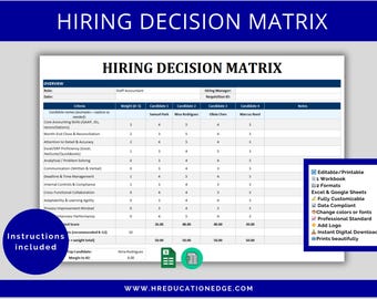 Hiring Decision Matrix Template: Interview Scorecard & Candidate Ranking (Excel, Google Sheets)