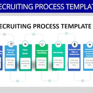Recruitment Process Infographic: HR Hiring Template (Editable MS Word)