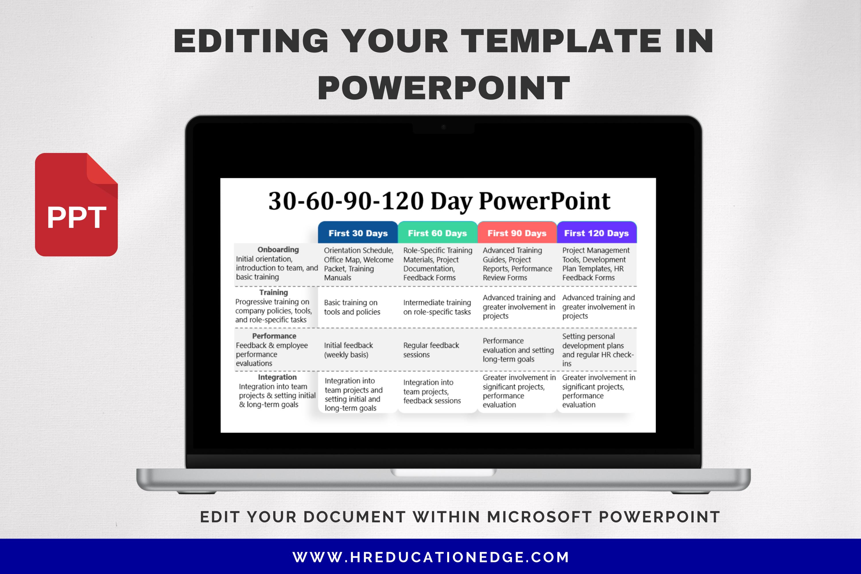30 60 90 Day Plan Template Slides: Onboarding Agenda (powerpoint ...