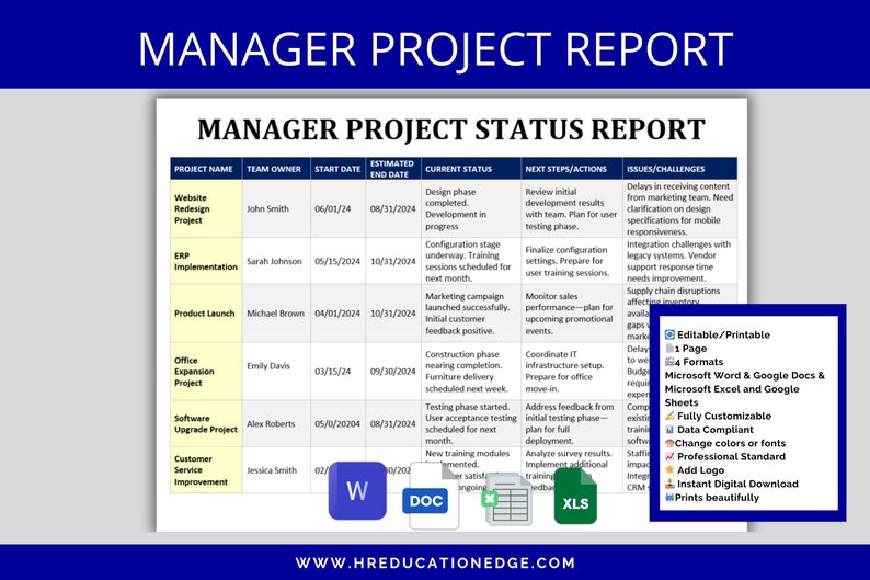 May include: A manager project status report template with a table listing project names, team owners, start dates, estimated end dates, current status, next steps/actions, and issues/challenges. The template is editable and printable in various formats, including Microsoft Word, Google Docs, and Microsoft Excel. The template is fully customisable and data compliant.