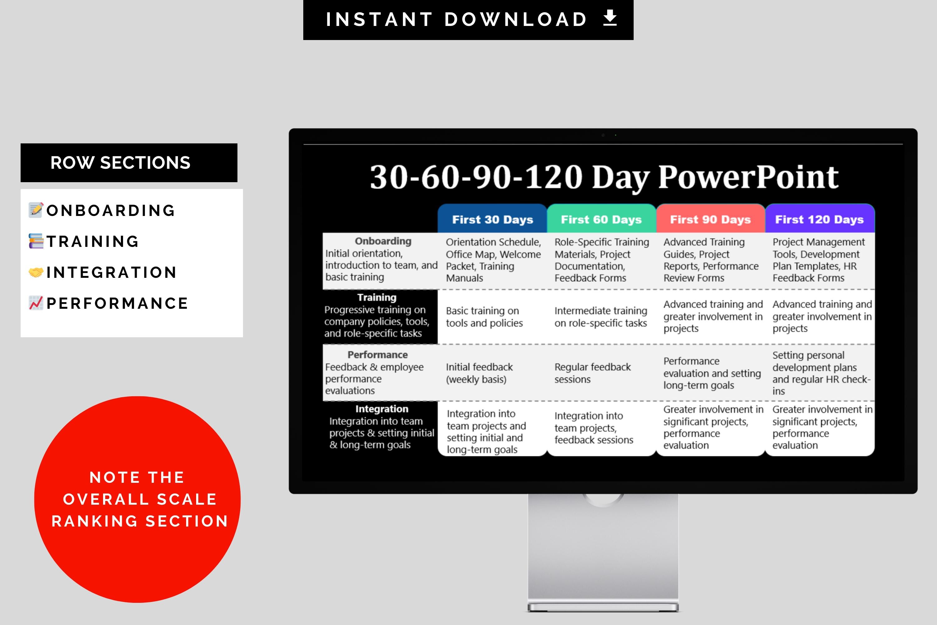 30 60 90 Day Plan Template Slides: Onboarding Agenda (powerpoint ...