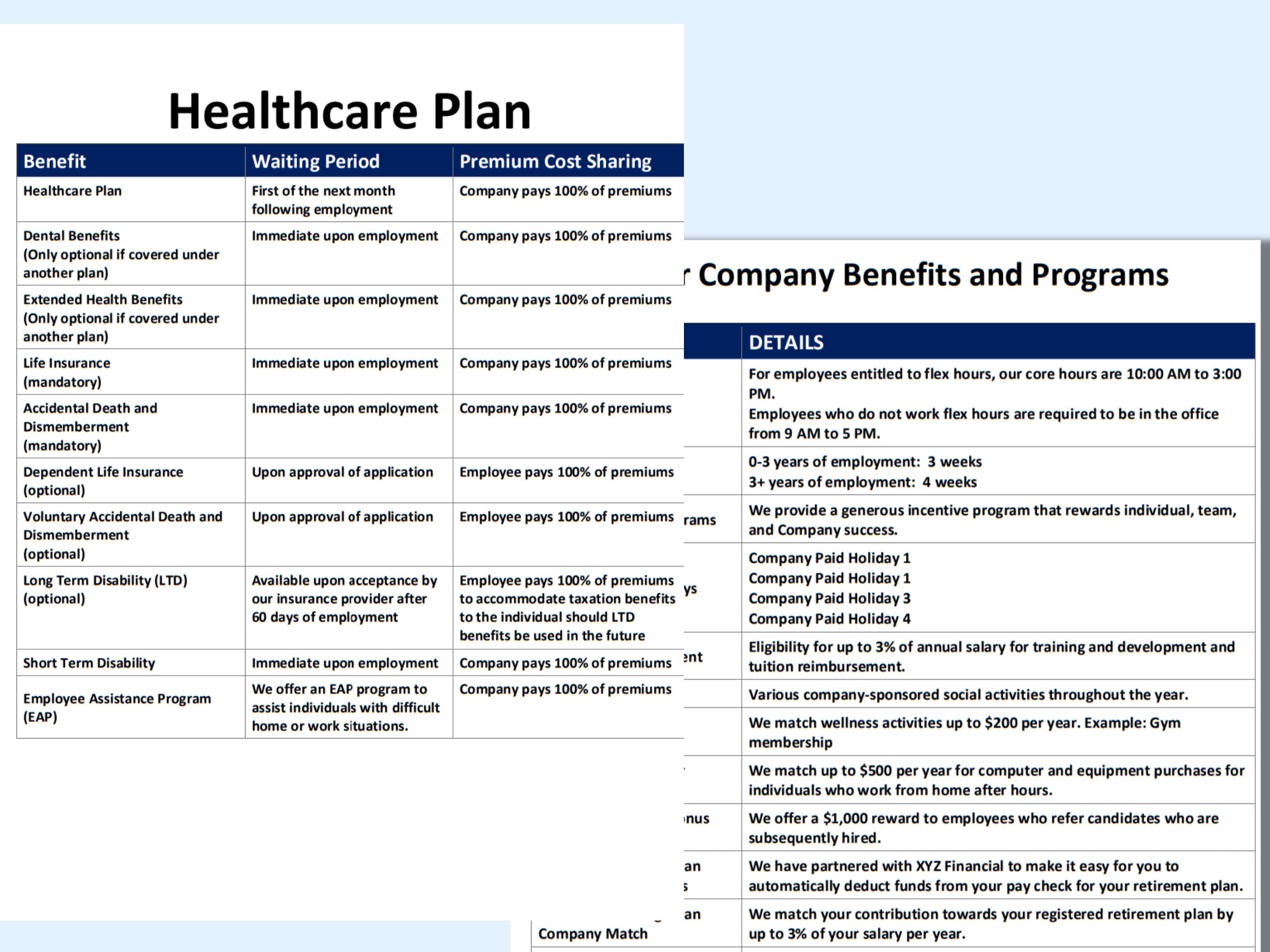 Employee Benefits Template Editable Word Template Etsy