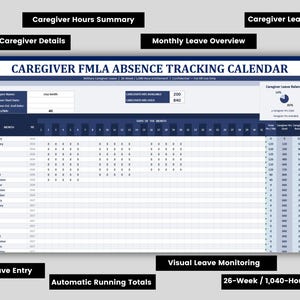 Fmla Pattern Absence Examples FMLA Absence Tracker Spreadsheet: Excel & Google Docs Templates for ...