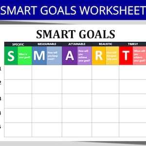 SMART Goals Template: Editable HR Worksheet (Digital Download)