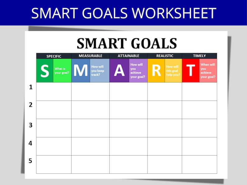 May include: A worksheet with a table to help set SMART goals. The table is divided into five columns labeled: Specific, Measurable, Attainable, Realistic, and Timely. Each column has a question to help you define your goal.