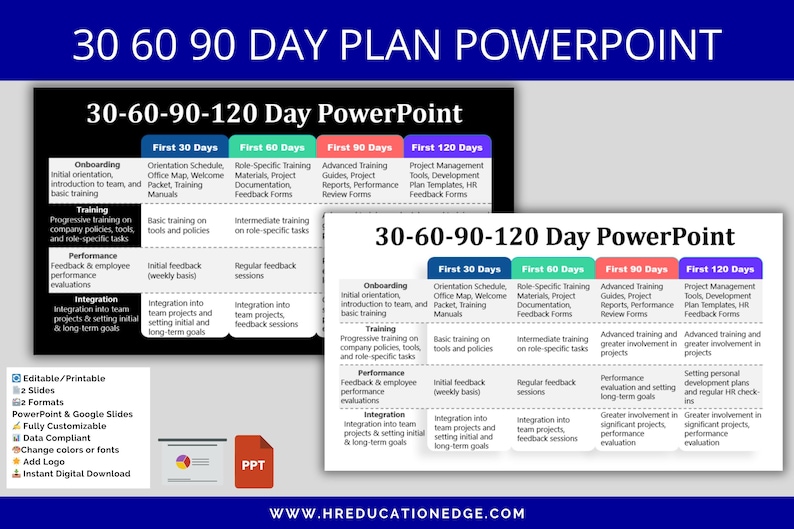 30 60 90 Day Plan Template Slides: Onboarding Agenda (powerpoint ...