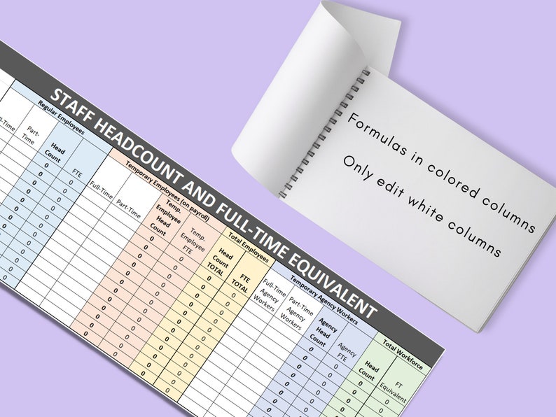 Employee Headcount Tracker: HR Excel Template - Etsy