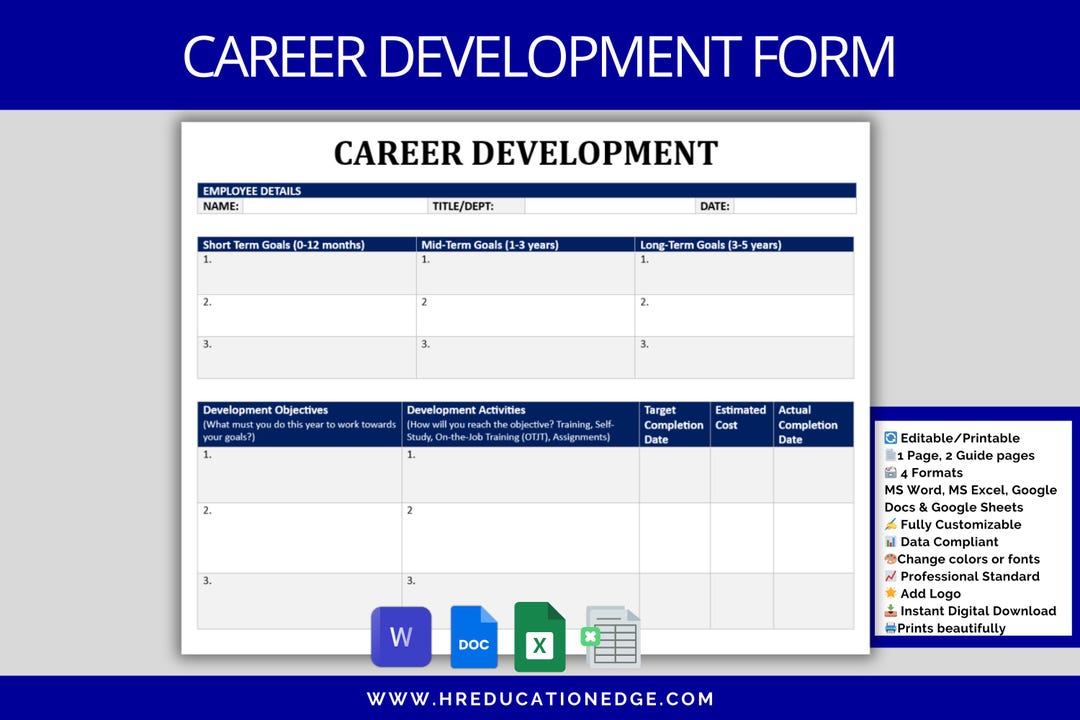Employee Career Roadmap Template: HR Action Plan (digital Download) - Etsy
