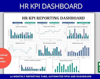 May include: A white HR KPI Reporting Dashboard with multiple charts and graphs displaying data. The dashboard includes the text "HR KPI DASHBOARD" and "HR KPI REPORTING DASHBOARD". The image also includes the text "Instructional Video Included".