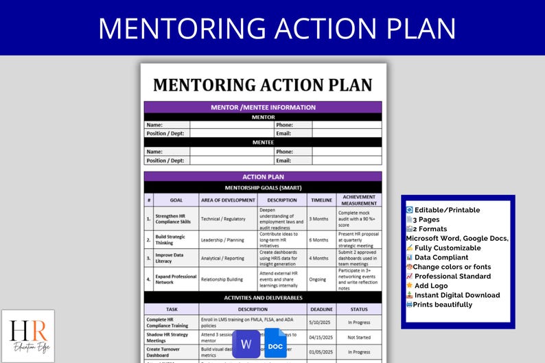 Mentoring Action Plan Template: SMART Employee Goals (word & Google ...