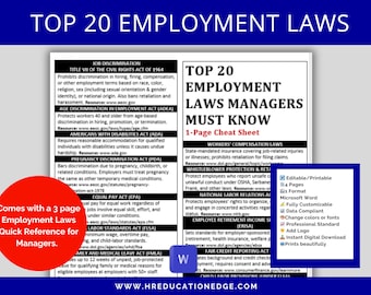 Può includere: Un download digitale intitolato "Top 20 Employment Laws Managers Must Know". Il documento include un cheat sheet di 1 pagina e una guida di riferimento rapido di 3 pagine. Il documento è modificabile, stampabile e personalizzabile.