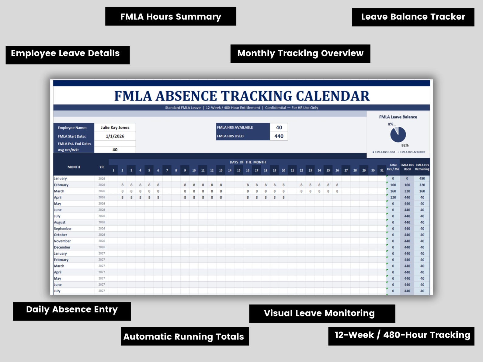 FMLA Absence Tracker Spreadsheet: Excel & Google Docs Templates for ...