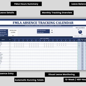 Fmla Pattern Absence Examples FMLA Absence Tracker Spreadsheet: Excel & Google Docs Templates for ...