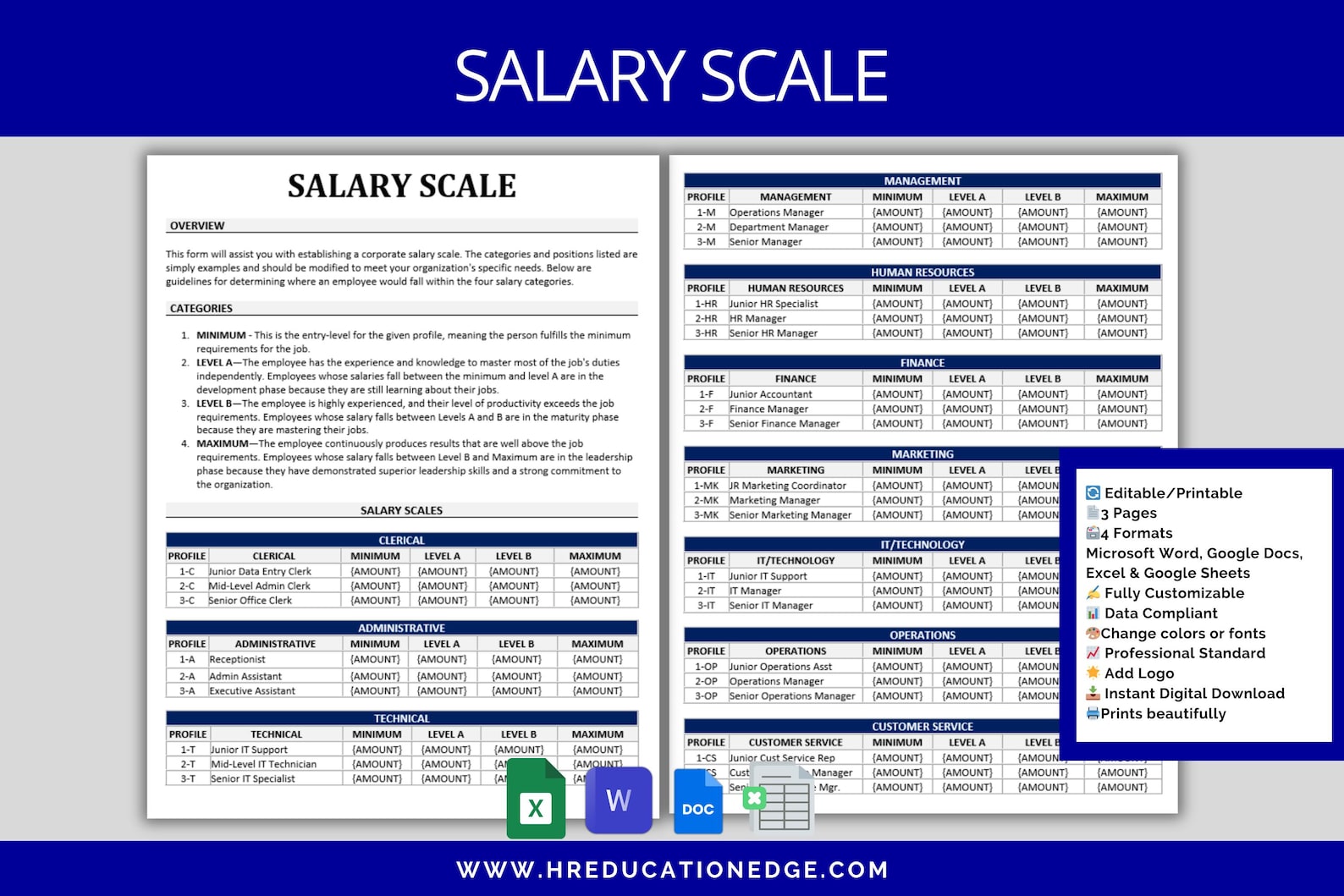 Customizable Salary Scale Template: HR Compensation Management (word ...