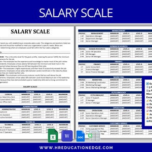 Customizable Salary Scale Template: HR Compensation Management (Word, Excel, Google Docs & Sheets -Digital Download)