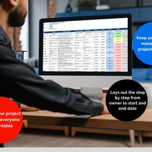 Change Management Plan Template – HR Project Tracker (excel, Google ...