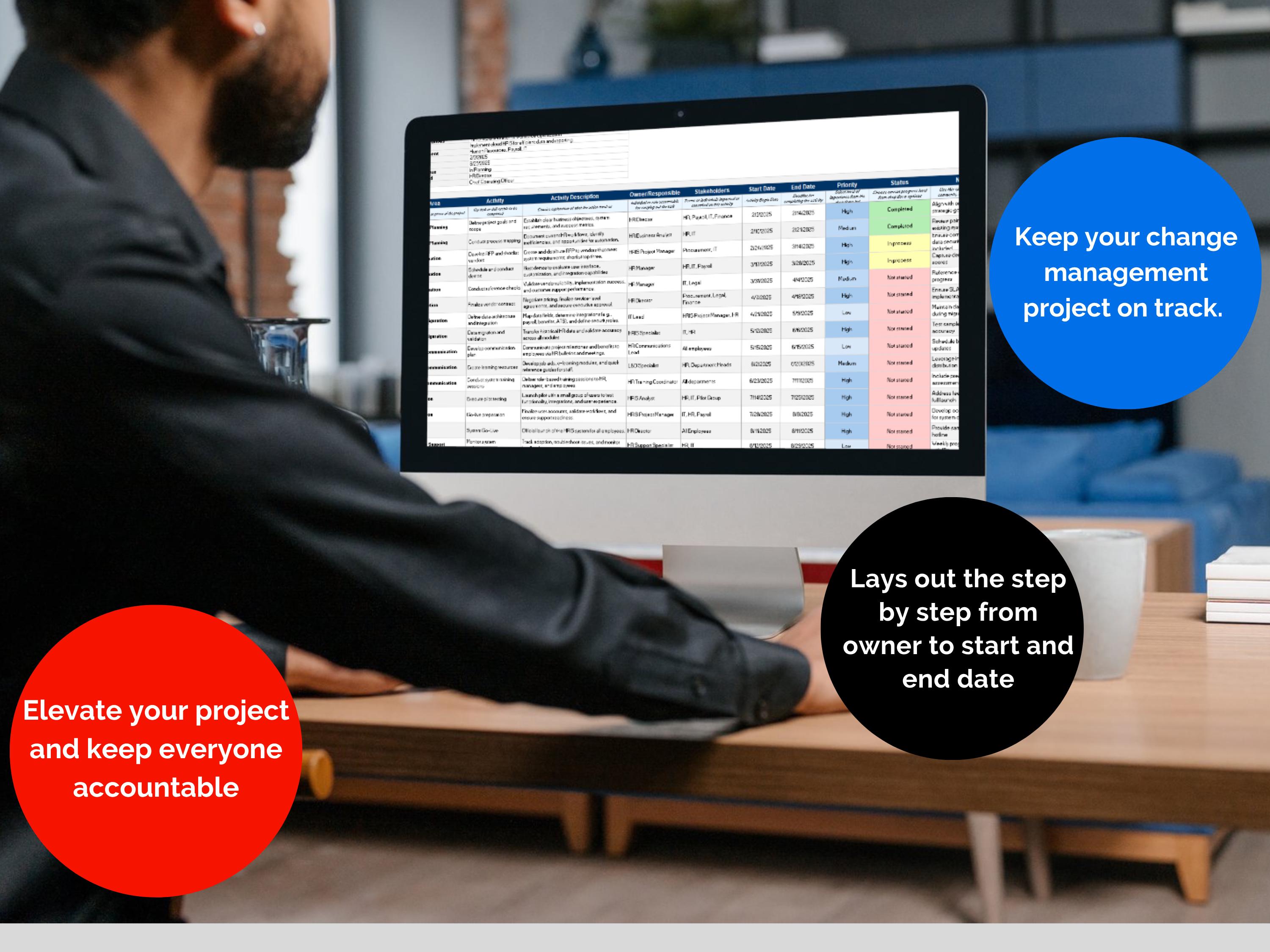 Change Management Plan Template – HR Project Tracker (excel, Google ...
