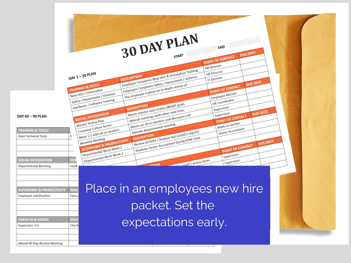 30 60 90 Day Plan Template Bundle: Editable HR Onboarding (word, Google ...