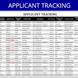 Könnte beinhalten: Eine Tabelle mit dem Titel "APPLICANT TRACKING" listet Bewerberinformationen auf. Spalten umfassen Nachname, Vorname, Bewerbungsart, Abteilung, Position, Personalverantwortlicher, Eingangsdatum, aktueller Arbeitgeber und Titel. Rekrutierungsquelle und Telefon-Screening-Status sind ebenfalls enthalten.