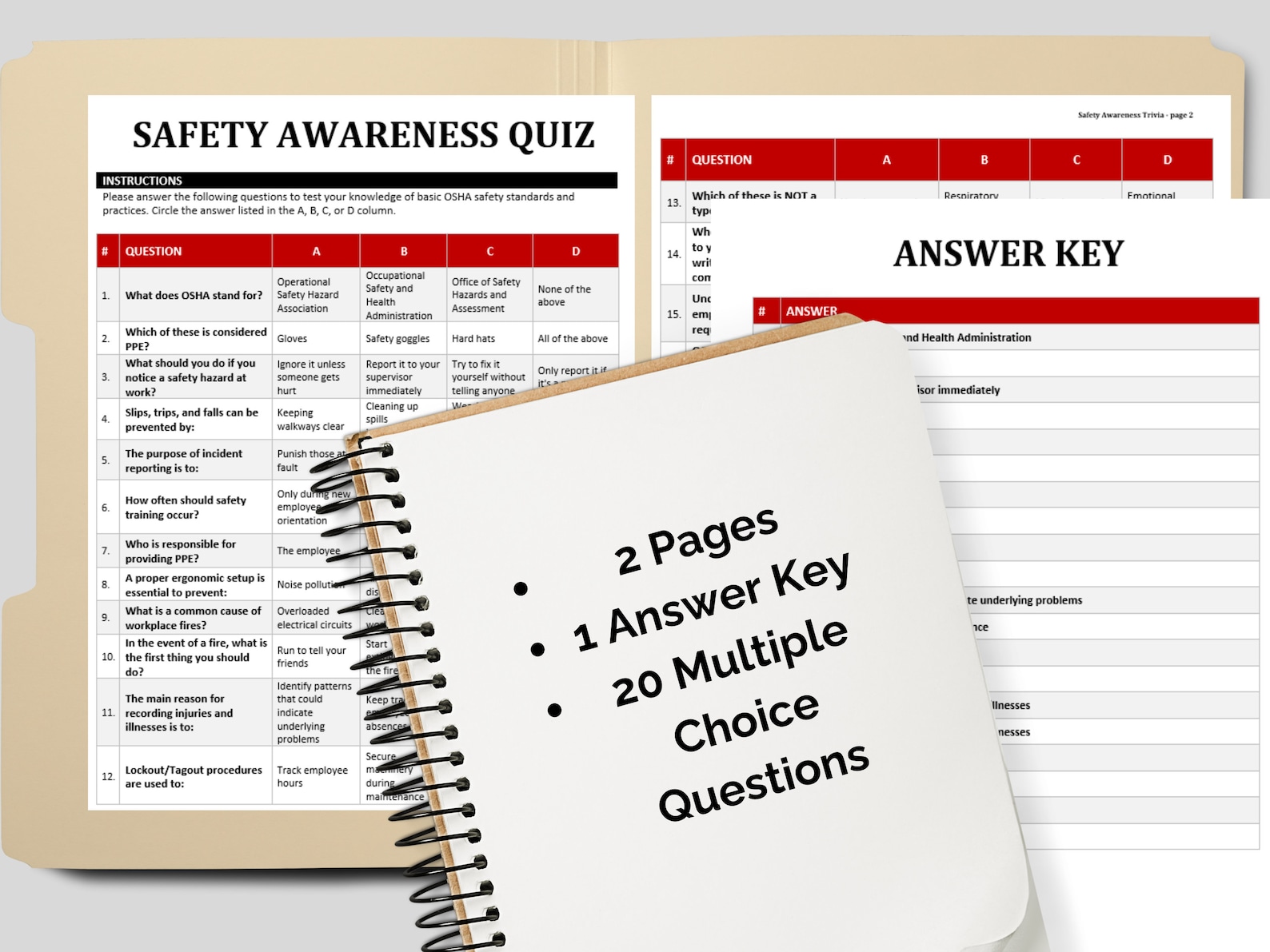 OSHA Safety Quiz Employee Safety Training PPE Policies, Incident