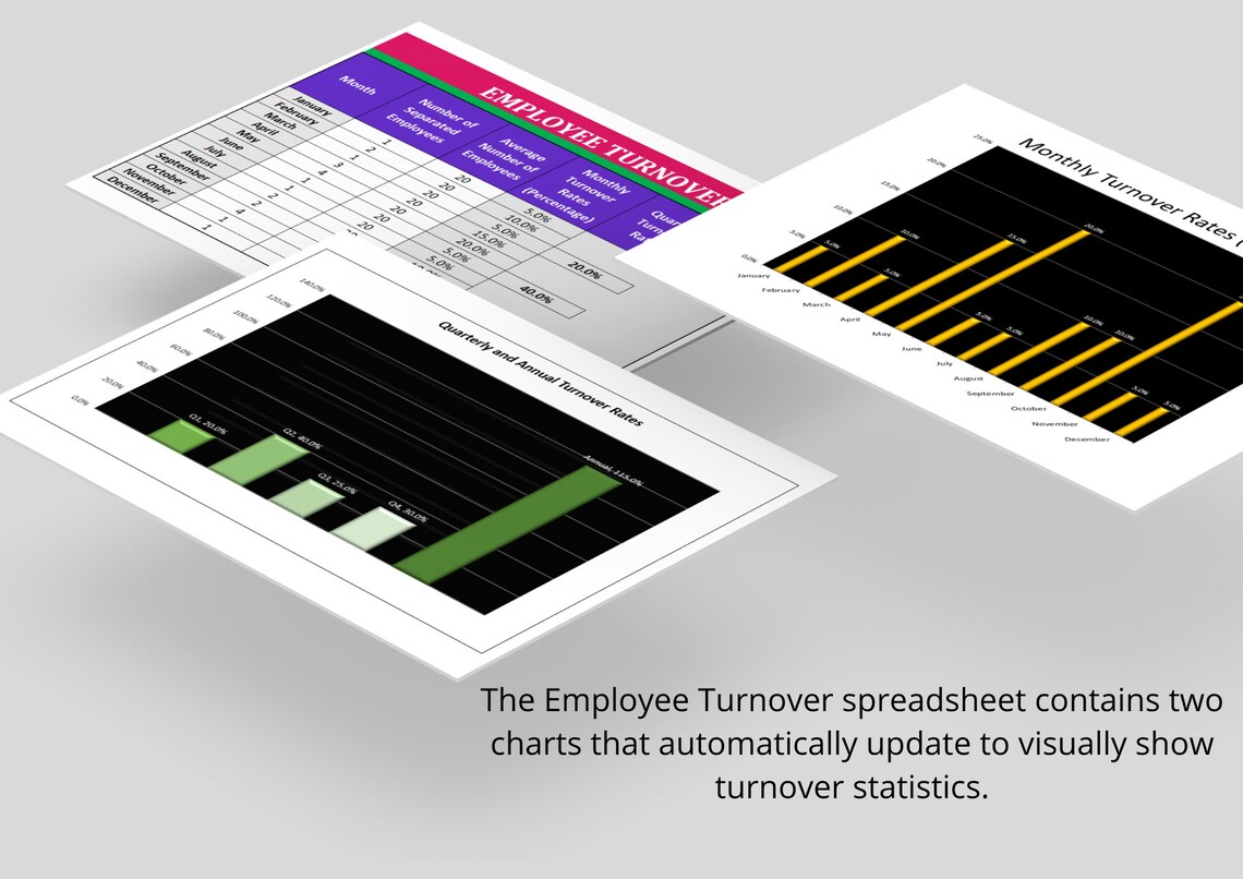 HR Excel Spreadsheet Bundle: Employee Roster | Headcount Tracker ...