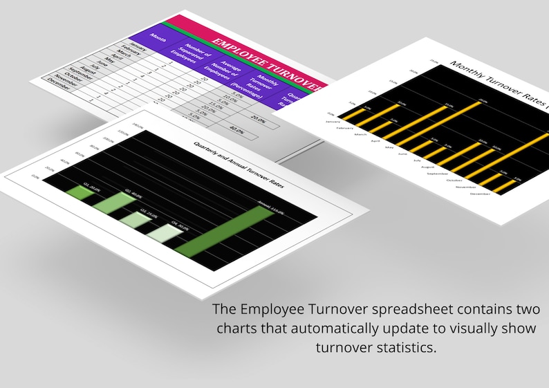 Turnover Tracker HR Excel Spreadsheet Bundle: Employee Roster | Headcount Tracker ...