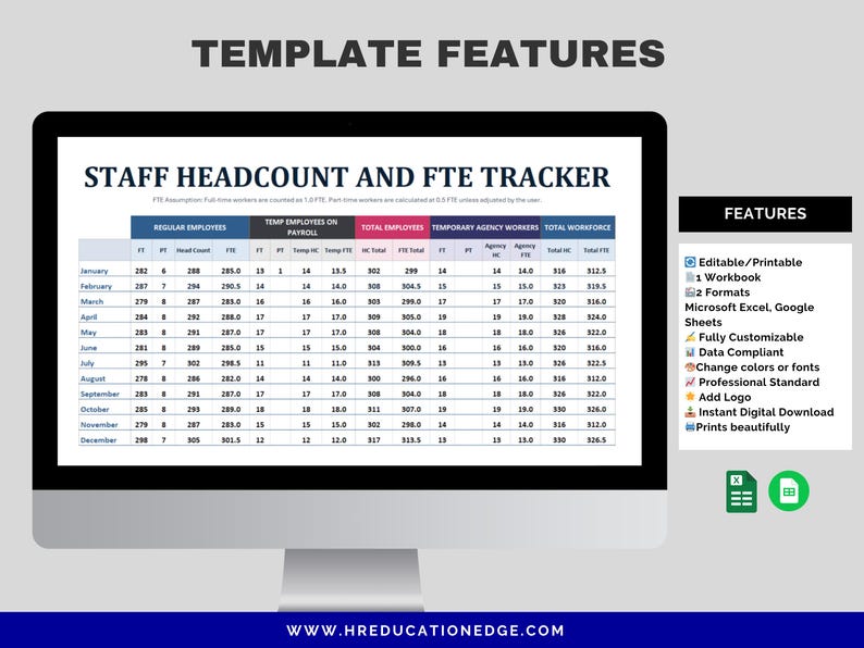 Fte Tracker Employee Headcount Tracker: HR Excel Google Sheets (digital Download ...