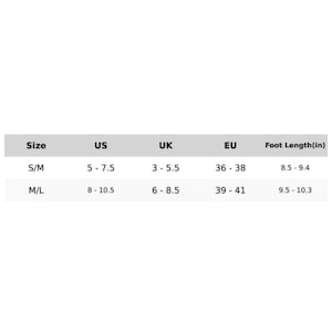 May include: A size chart with measurements for footwear. The chart includes sizes for US, UK, and EU, along with corresponding foot lengths in inches. Sizes range from S/M to M/L, with foot lengths from 8.5 to 10.3 inches.
