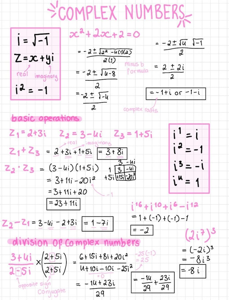 Complex Number Notes! - Etsy