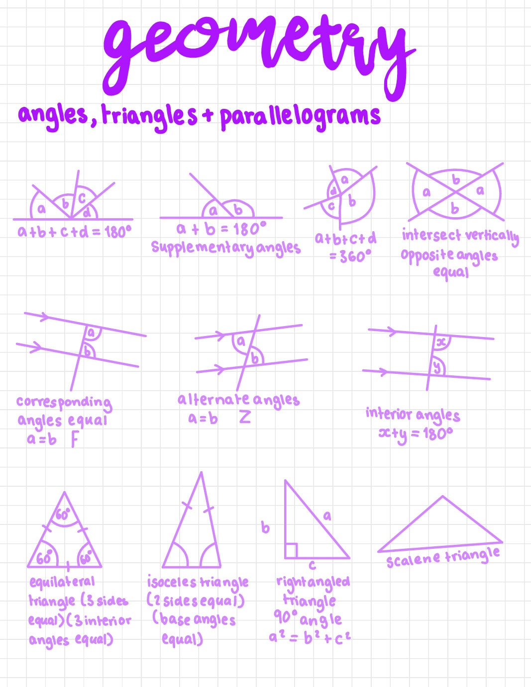 Geometry Notes (Download Now) Etsy