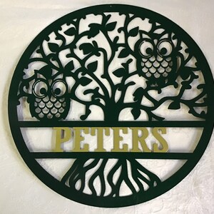 Personalized tree of life