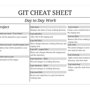 Git Cheat Sheet Sticker, Developer stickers, Software Engineer, Nerd Gift, Laptop Decal, Developer Gift, Bubble-free stickers