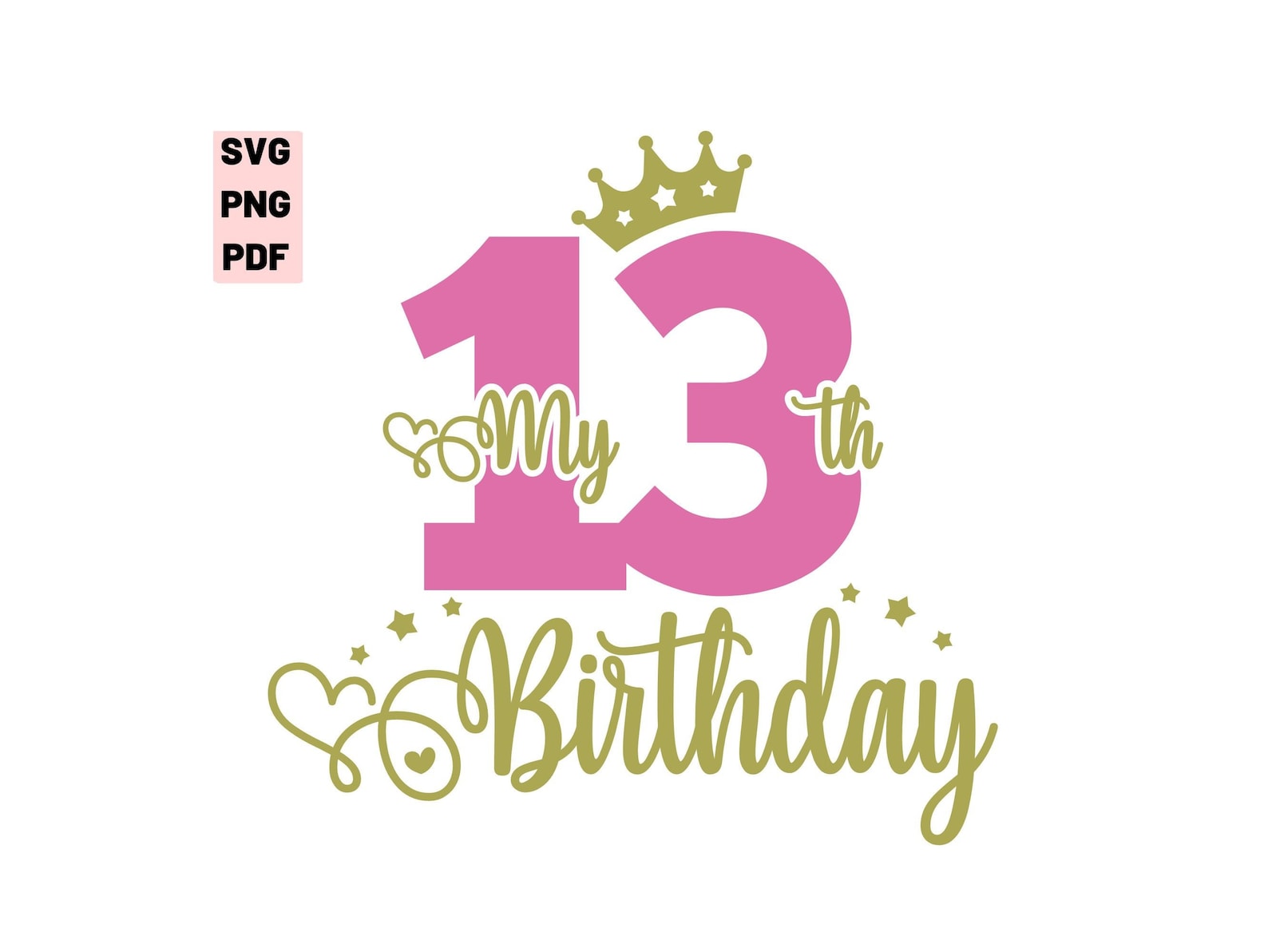 13th Birthday SVG Thirteen Birthday Svg My 13th Birthday - Etsy Australia