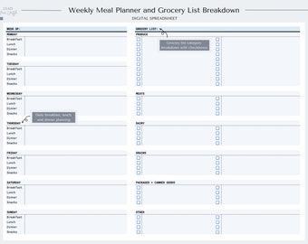 Weekly Meal Planner and Grocery List, Grocery List, Meal Planner Checklist, Weekly Grocery List, Digital Spreadsheet