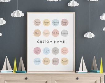 Christian Wall Art Custom Name Modern Print God's Blessings Personalized Children Kids Teen Decor Neutral Color Faith Gift Baptism Gift