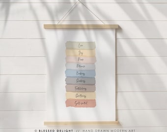 Fruit of the Spirit Hanging Canvas Christian Wall Art Bible Verse Sign Galatians 5:22-23 Minimal Canvas Wall Art Scripture Frame Decor