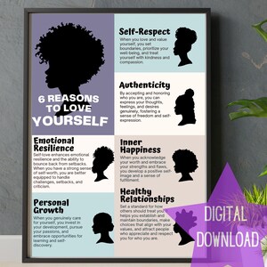 Black women wall art, quotes about life, printable black girl art, self care, inspiration, mindfulness gift, positive affirmation, self love