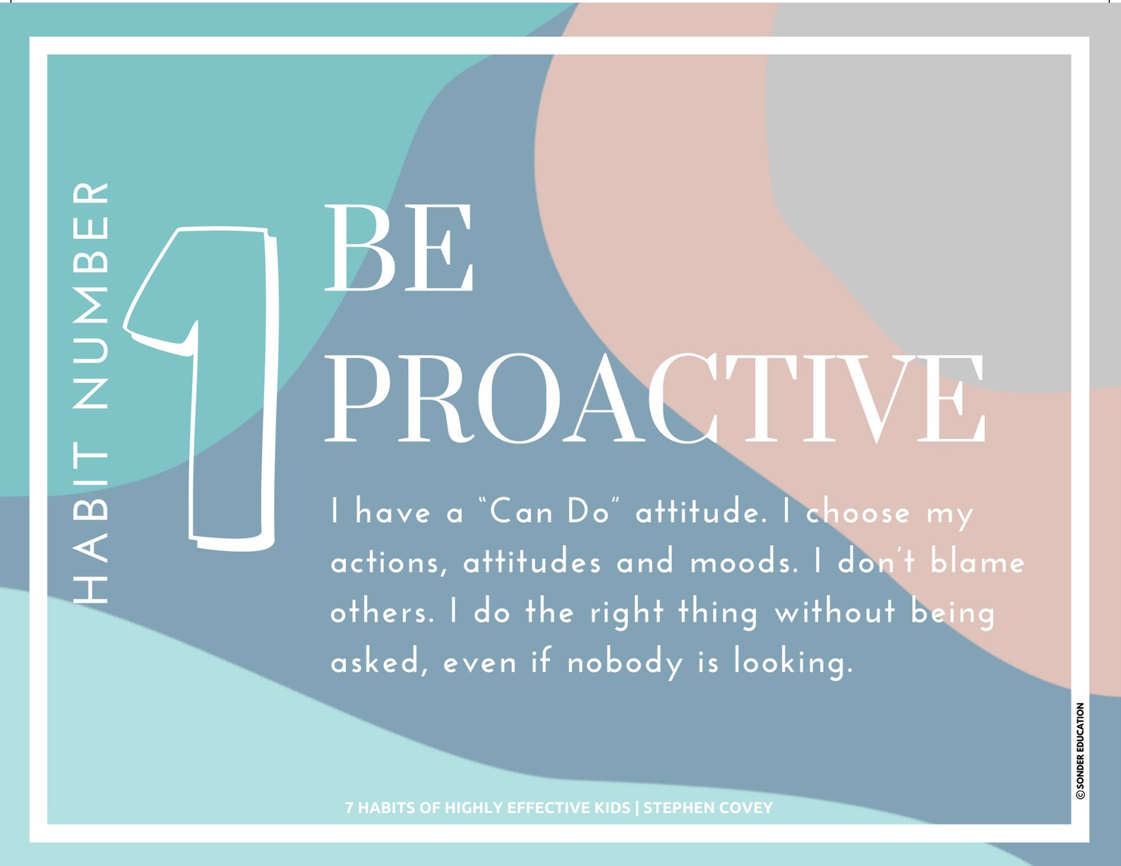 7 Habits of Effective Children Poster - Etsy