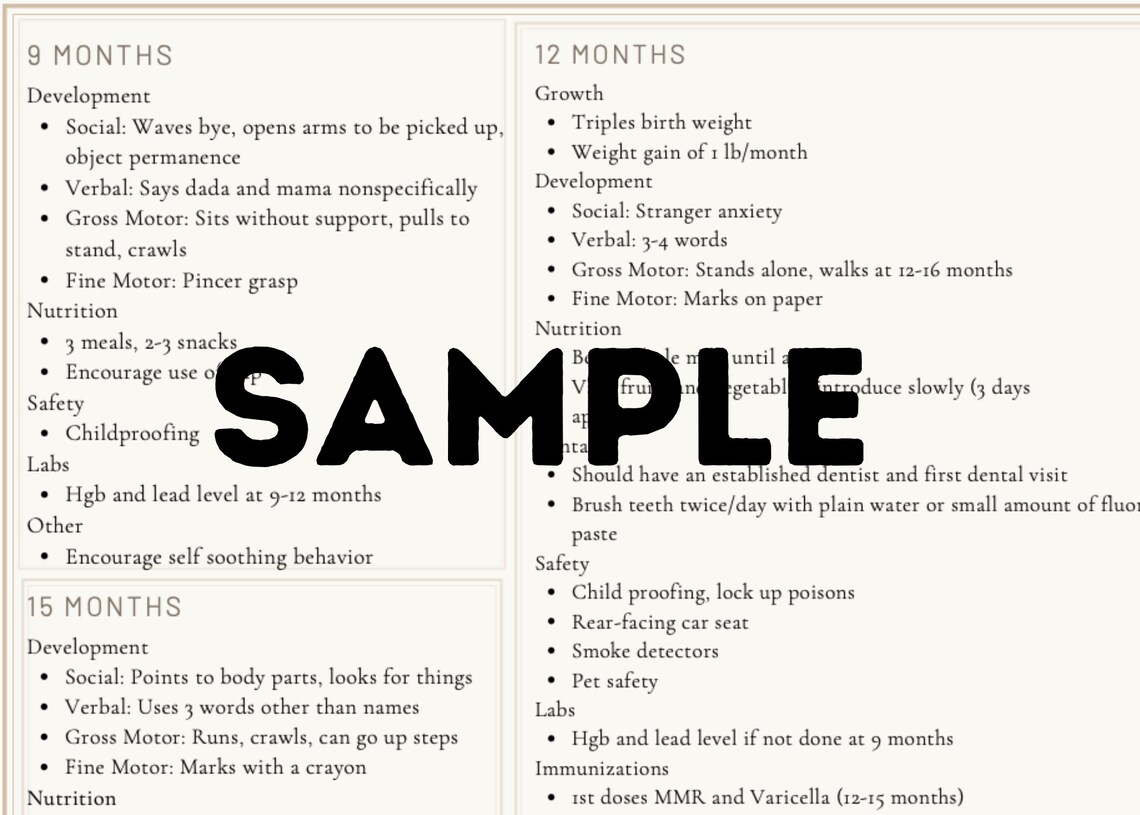 Pediatric Primary Care Cheat Sheets for Nurse Practitioner, Medical ...