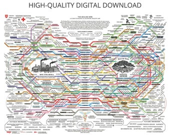 Grafico THE HEALING WEB / Download digitale di alta qualità / Guarigione olistica / Medicina funzionale
